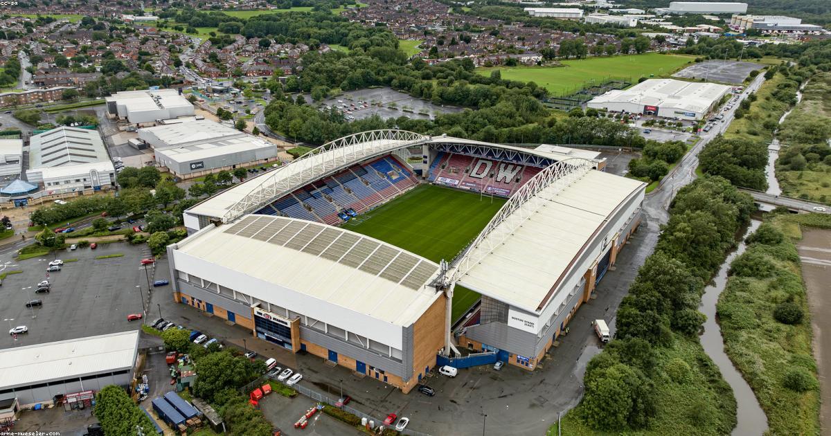 Live Corner Setelah Menit 70 Tips Menang Sportsbook GAMINGBET99